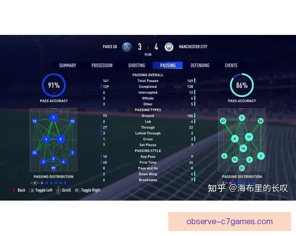 世界杯历史数据深度解析与球队表现趋势研究